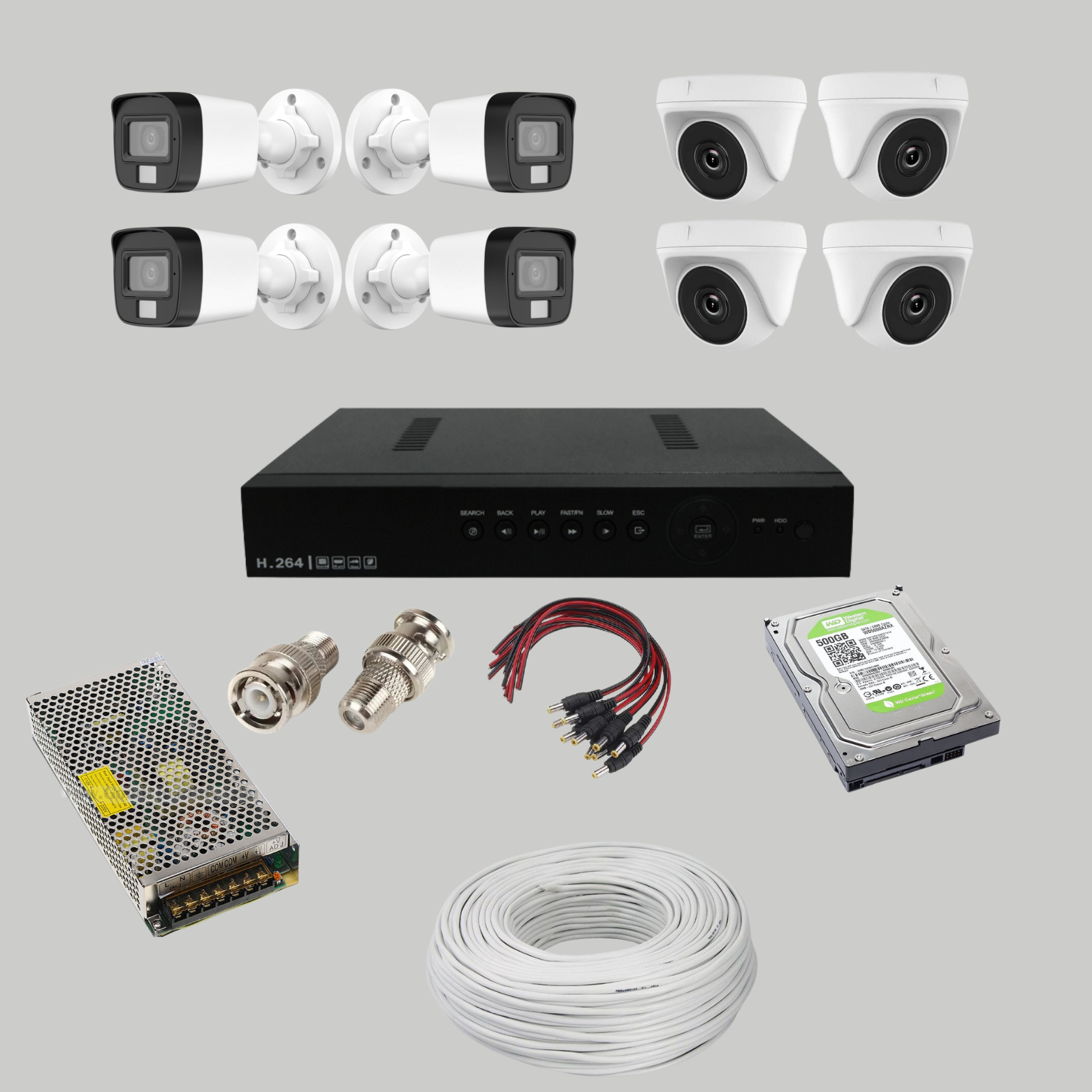 Paket CCTV