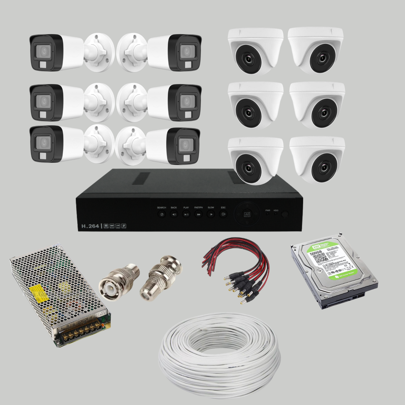 Paket CCTV